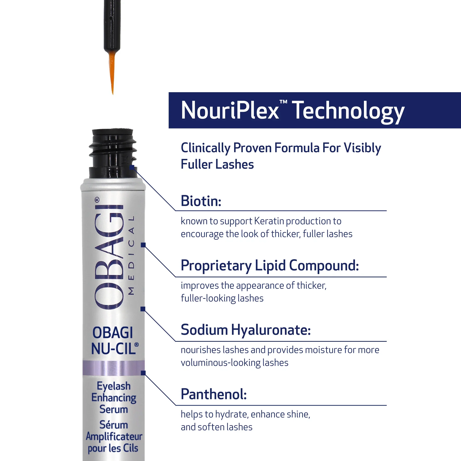 Nu-Cil Eyelash Enhancing Serum 3ml - Image 3